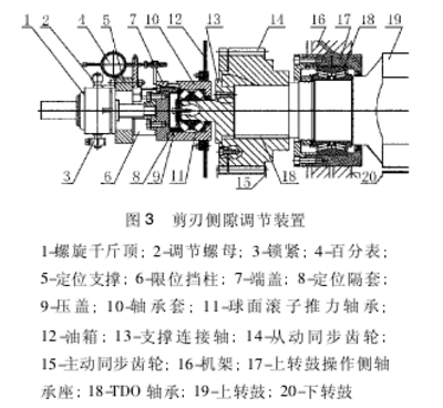 滾筒式飛剪結構分析與剪刃側隙調節(jié) 